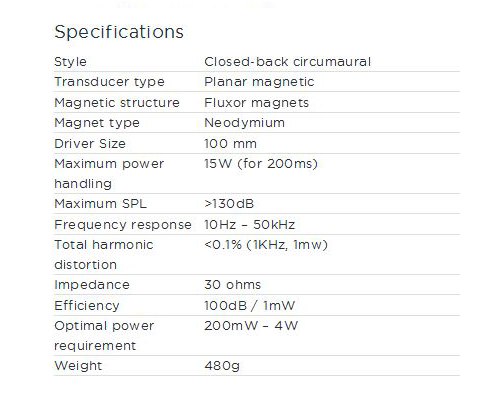 Specifications for the EL-8 EL-8 Specifications